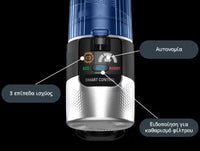 Rowenta RH20C0WO AQUA Ασύρματη Σκούπα Χειρός Επαναφορτιζόμενη